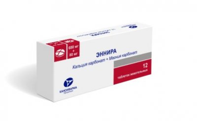 Купить эннира, таблетки жевательные 680 мг+80 мг, 12 шт в Городце