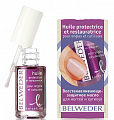 Belweder (Бельведер) масло для ногтей и кутикулы восстановление и защита, 8мл