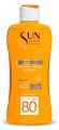 Купить krassa (красса) sun expert молочко для защиты от солнца spf80, sun block 180 мл в Городце