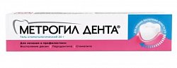 Купить метрогил дента, гель стоматологический, туба 20г в Городце