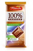 Купить charged (чаржед) 36% какао шоколад молочный без сахара, 100г в Городце