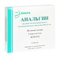 Купить анальгин, раствор для инъекций 500 мг/мл, ампула 2мл 5шт в Городце